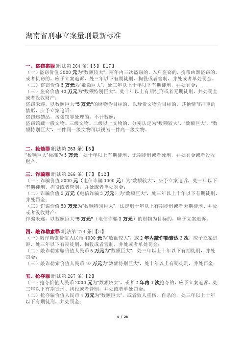 2018年湖南省刑事立案量刑最新标准