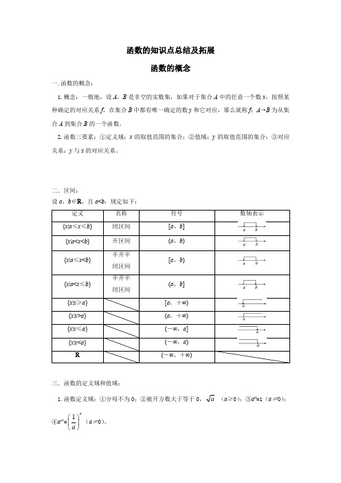 高中数学必修一函数知识点总结