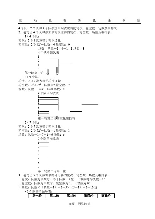 篮球比赛编排