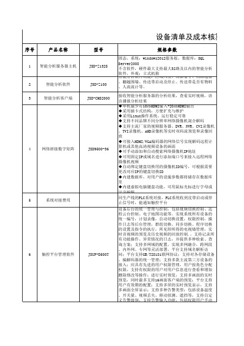 某某钢铁厂生产调度指挥中心智能化可视化改造报价清单