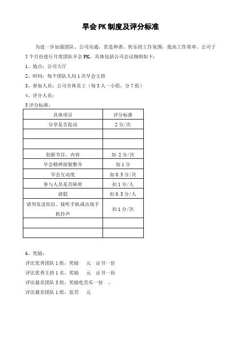 公司早会PK制度及评分标准