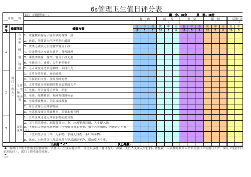 6S值日评分表(终极实用版)