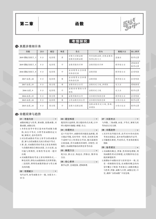 2020届高考数学一轮复习第二章函数2.1函数及其表示教师用书(PDF,含解析)