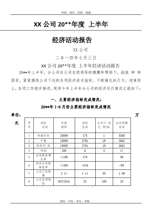 建筑公司经济活动分析分析报告模板