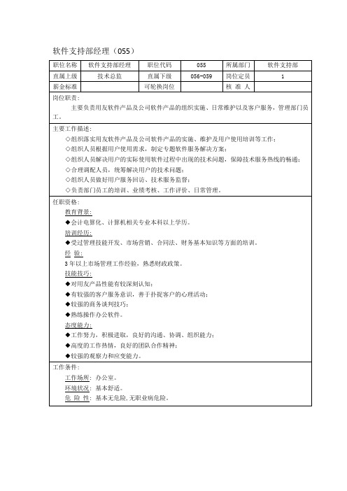软件支持部岗位说明书