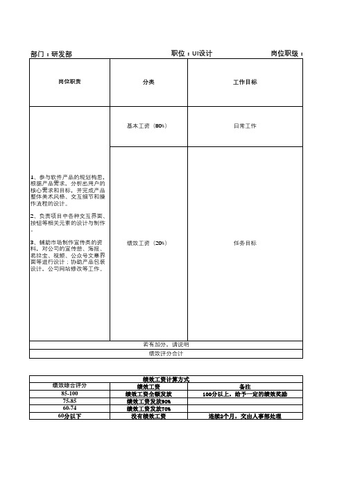 UI设计绩效考评表