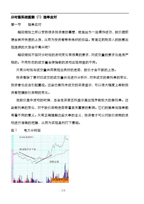 分时图及K线分析庄家图解