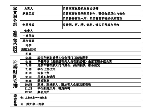 新婚庆典组委会工作人员安排及时间表