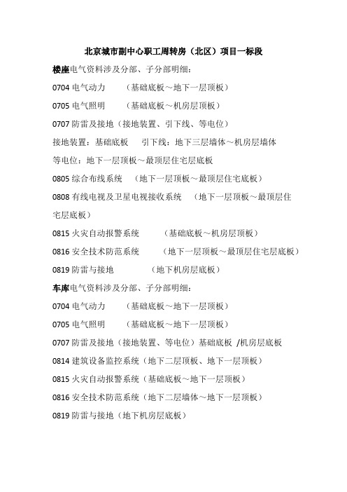 电气资料涉及分部、子分部明细