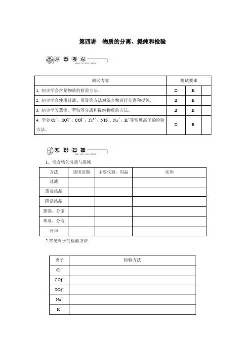 江苏16—17高中学业水平测试过关化学必修一：主题2 化学实验基础 第四讲 物质的分离、提纯和检验(附答案)