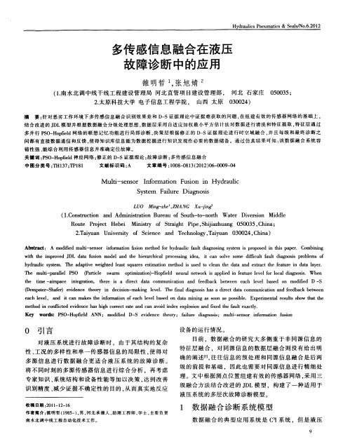 多传感信息融合在液压故障诊断中的应用
