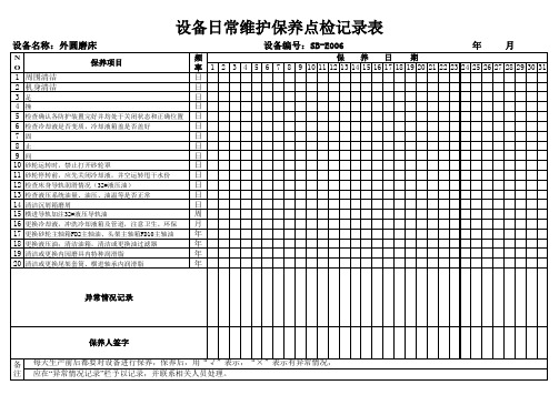 外圆磨床日常维护保养点检记录表