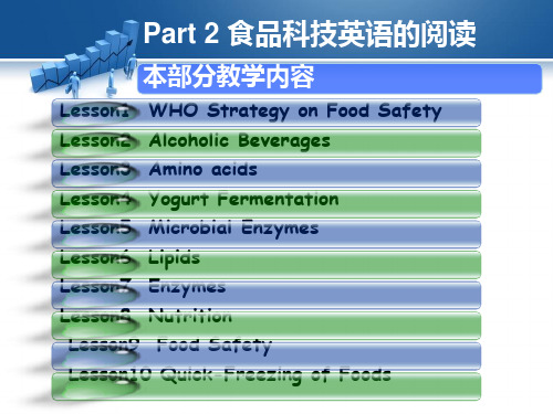 食品专业英语课件(带翻译)