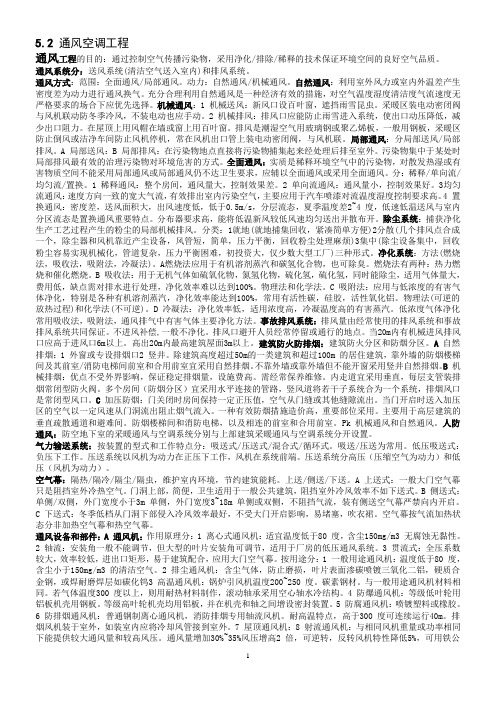 造价师考试13版计量要点5.2：通风空调工程