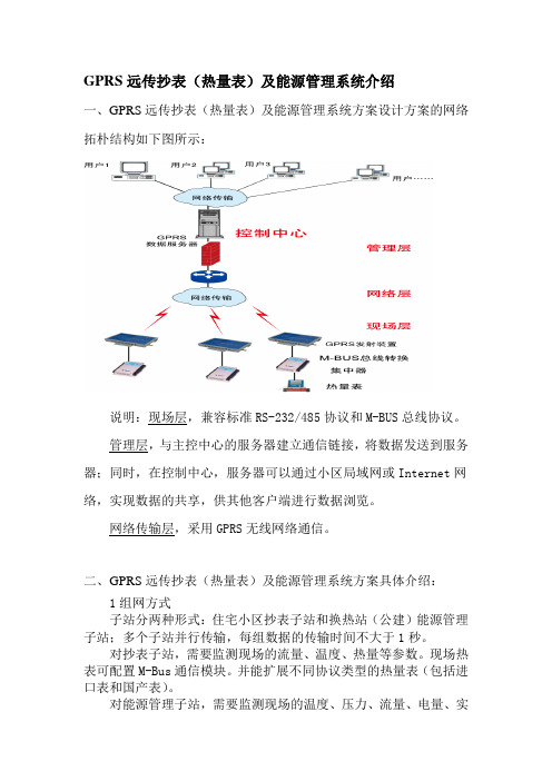 GPRS远传抄表(热量表)及能源管理系统介绍