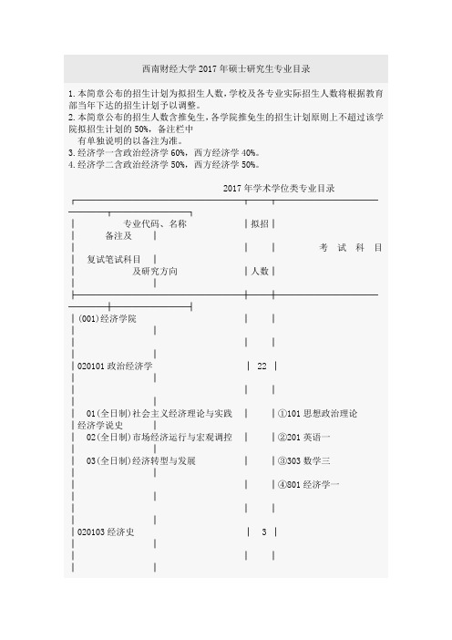 西南财经大学2017年硕士研究生专业目录