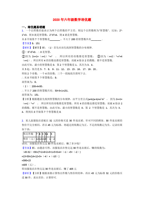 2020年六年级数学培优题