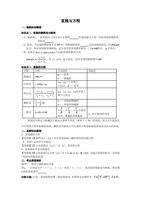 直线方程及两直线的位置关系知识梳理