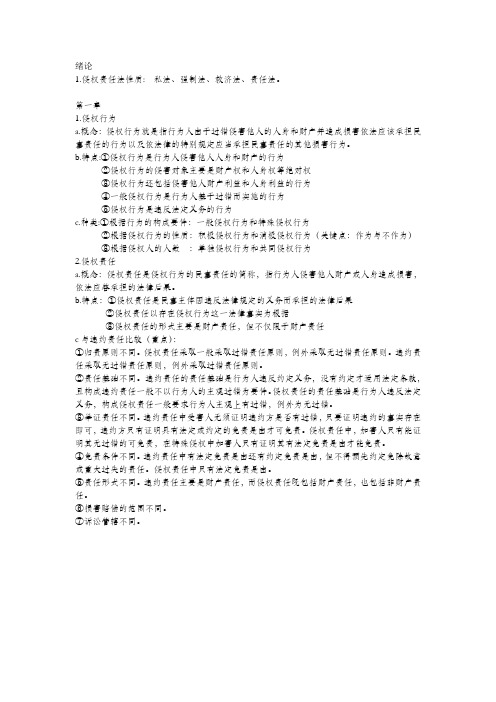 侵权责任法重点整理