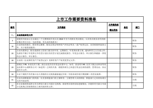 企业上市工作需要资料清单