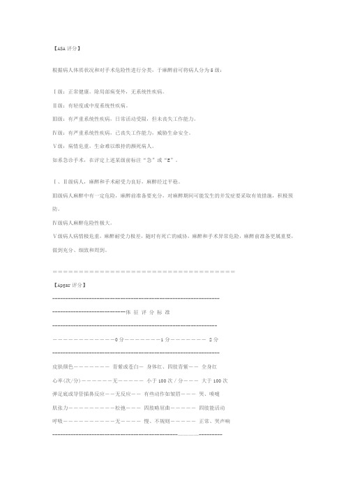 各种临床评分(全面、具体)