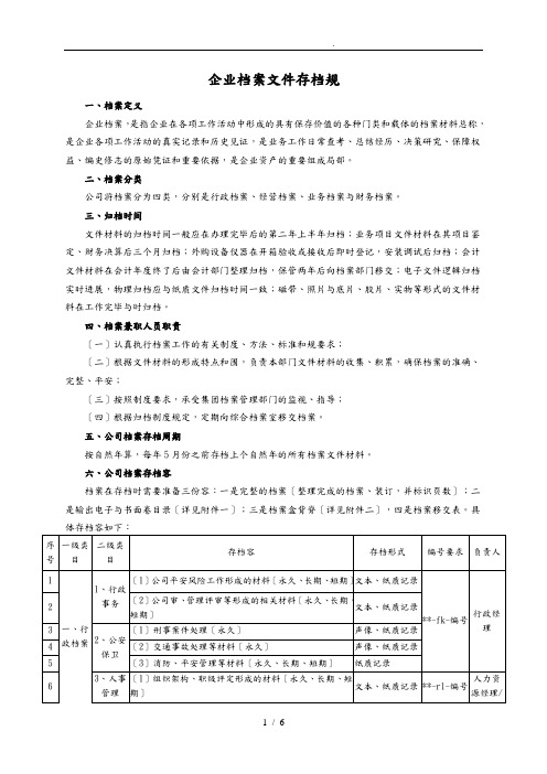 企业档案文件存档规范标准