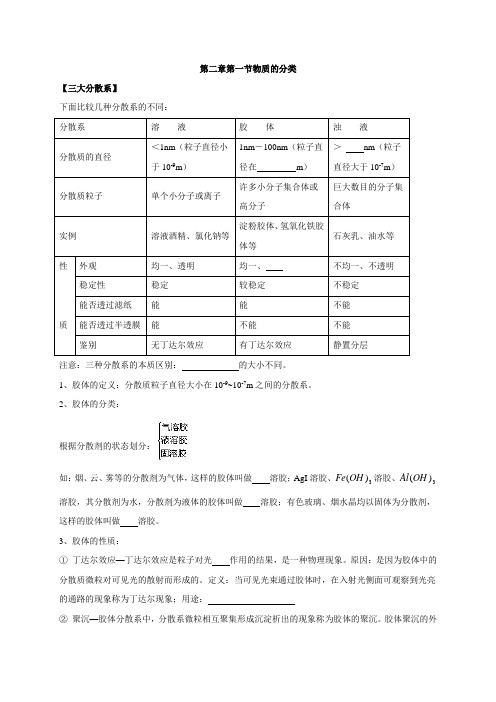 山东省高密市第三中学鲁科版高中化学必修一 2.1元素与物质的分类(导学案,无答案)
