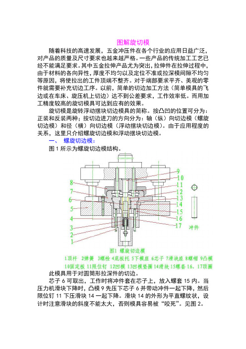 图解旋切模