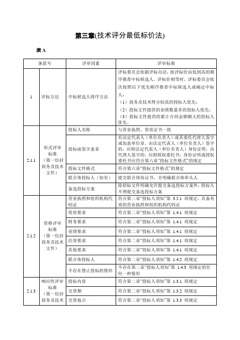 技术评分最低标价法