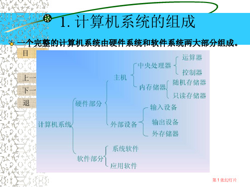 计算机系统的组成PPT
