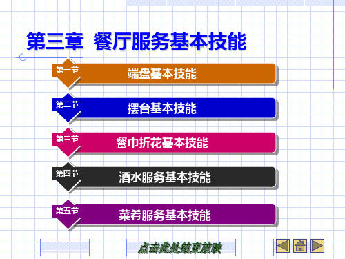 餐饮服务与管理 第3章  餐厅服务基本技能PPT课件