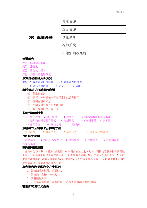 油脂加工基本知识