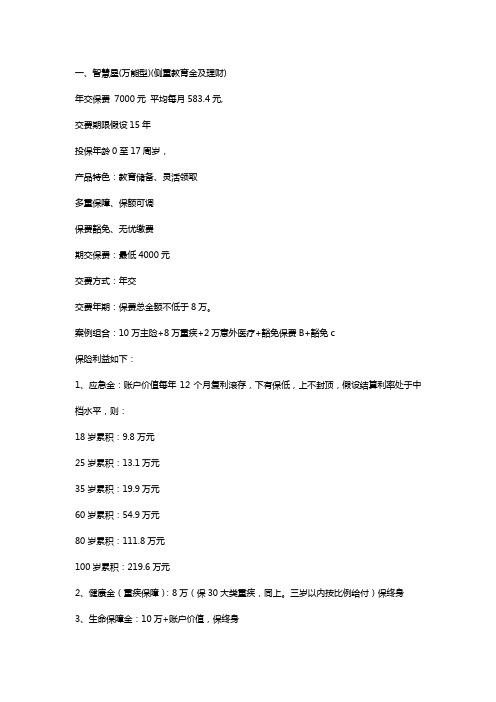 平安热销四款少儿产品