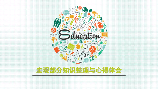 宏观部分知识整理-