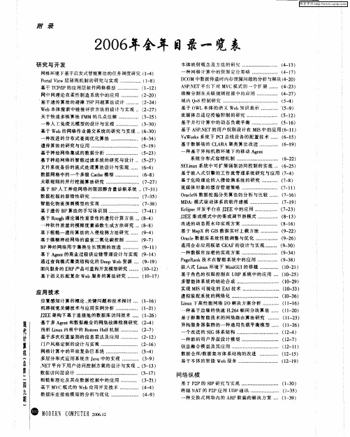 2006年全年目录一览表