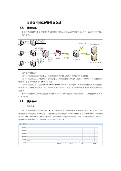 某分公司网络缓慢故障分析、解决方案word版