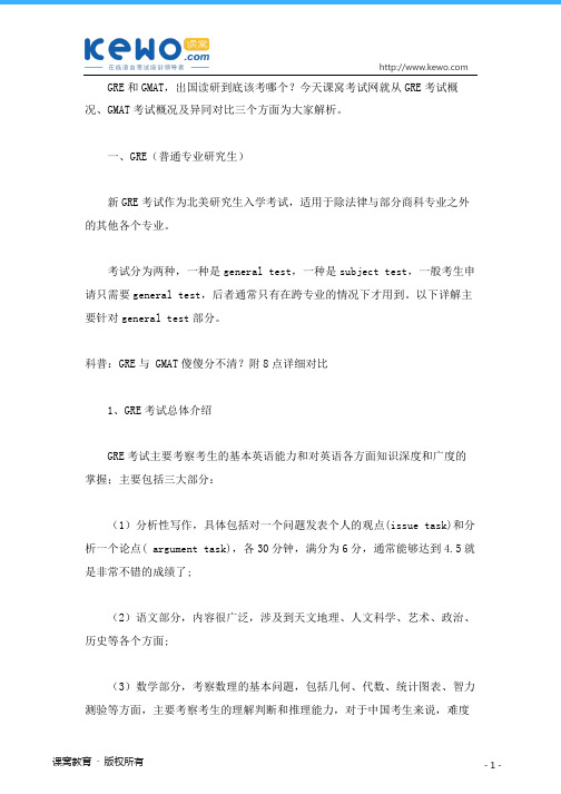 科普：GRE与 GMAT傻傻分不清？附8点详细对比