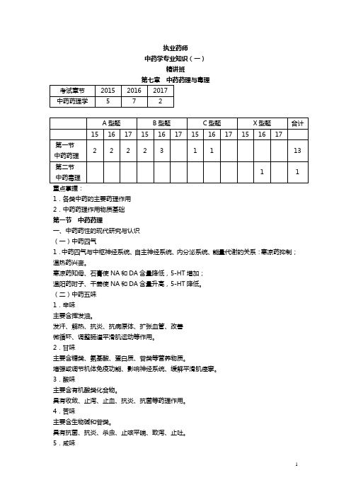 2020年执业中药师专业知识一第七章-中药药理与毒理