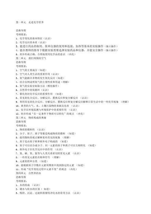 初中化学各单元考纲要求及思维导图