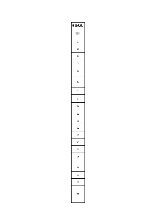 压铸件结构设计自检 CHECK LIST