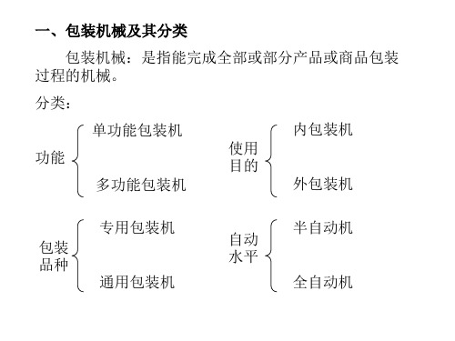气相防锈缓蚀剂