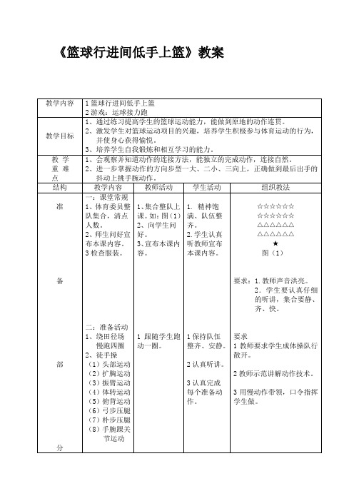 篮球行进间低手上篮教案.doc