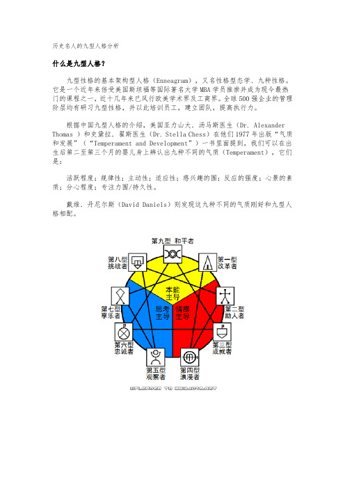 历史名人九型人格分析报告
