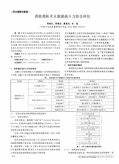消防部队灭火救援战斗力综合评估