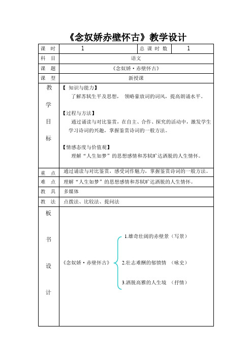 《念奴娇赤壁怀古》教学设计