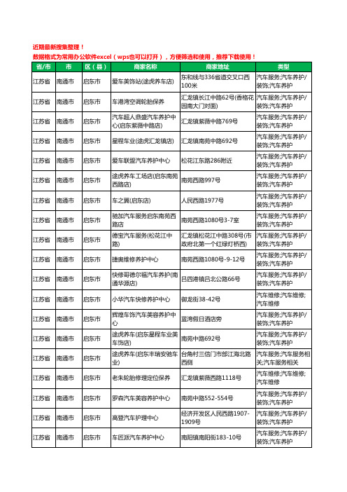 2020新版江苏省南通市启东市汽车保养工商企业公司商家名录名单黄页联系方式电话大全92家
