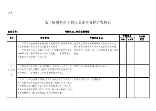 进口废塑料加工利用企业环境保护考核表.doc