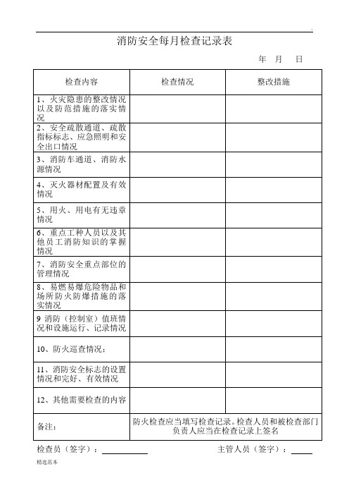 消防安全每月检查记录表