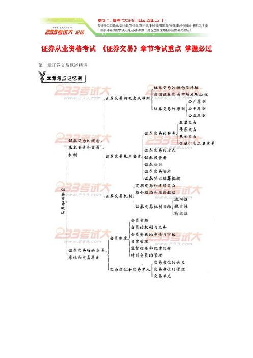 2014年11月证券从业资格考试 《证券交易》章节考试重点 掌握必过