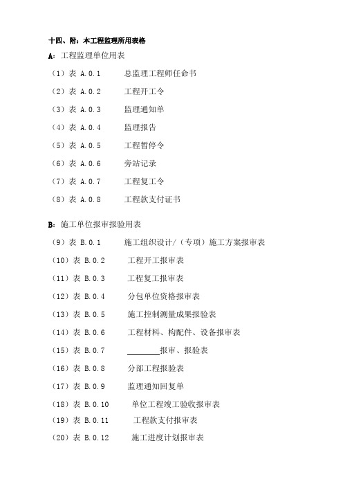 资料报审封面Microsoft Word 恅紫 (2)